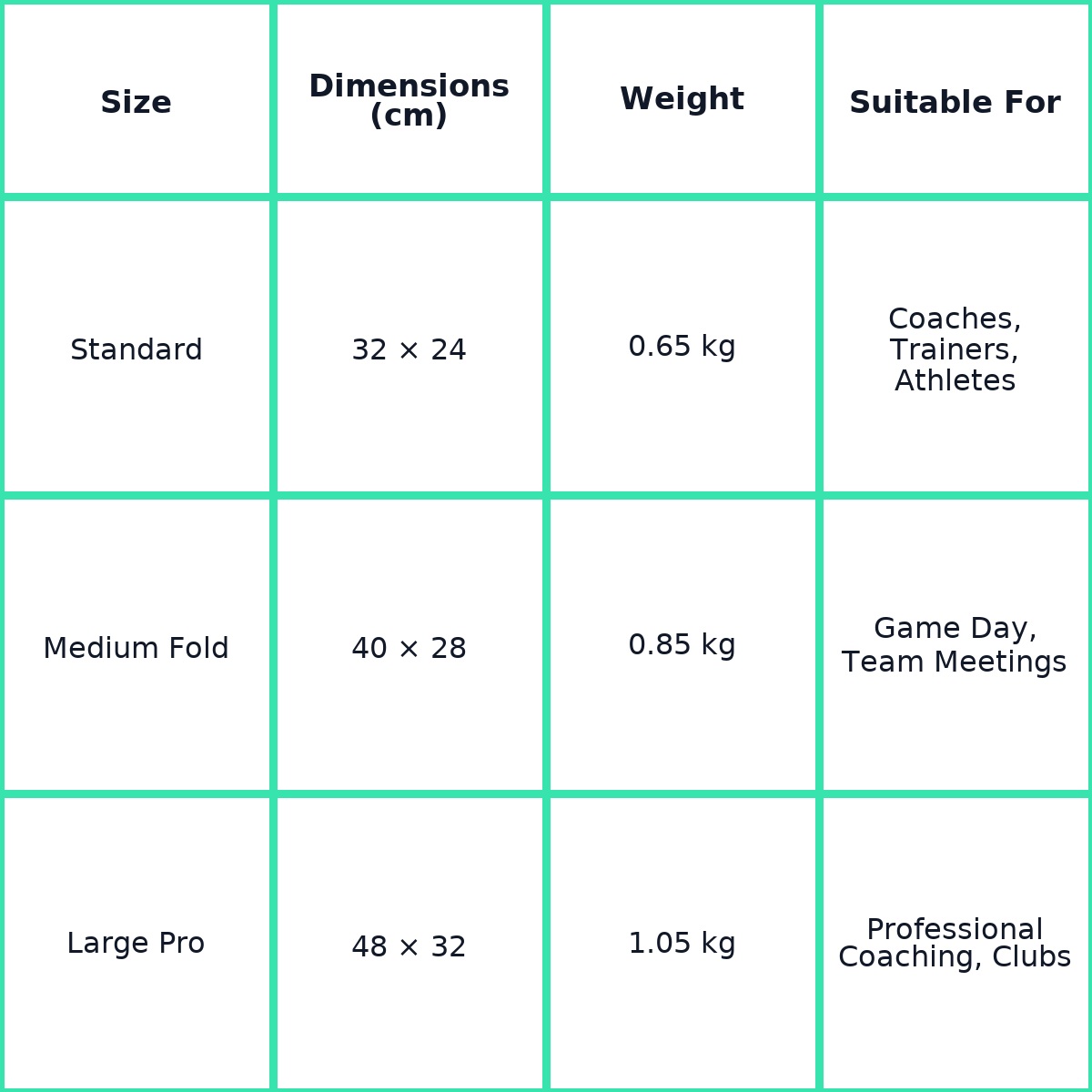 4-in-1 Magnetic Tactical Coaching Board for Sports size guide