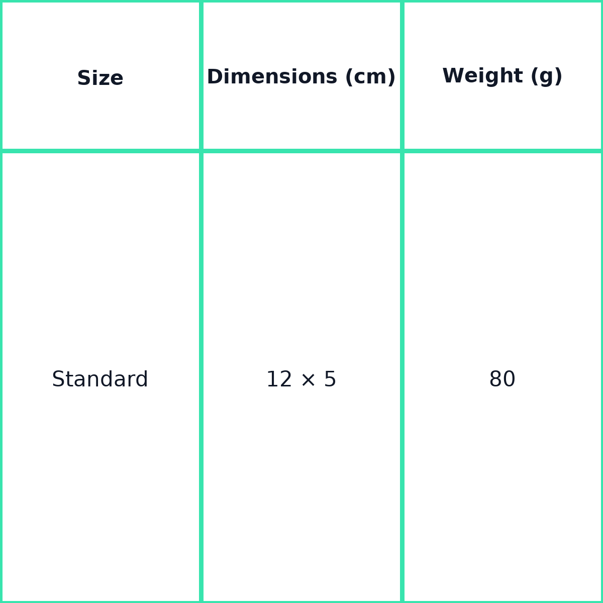 Breathing Trainer size guide