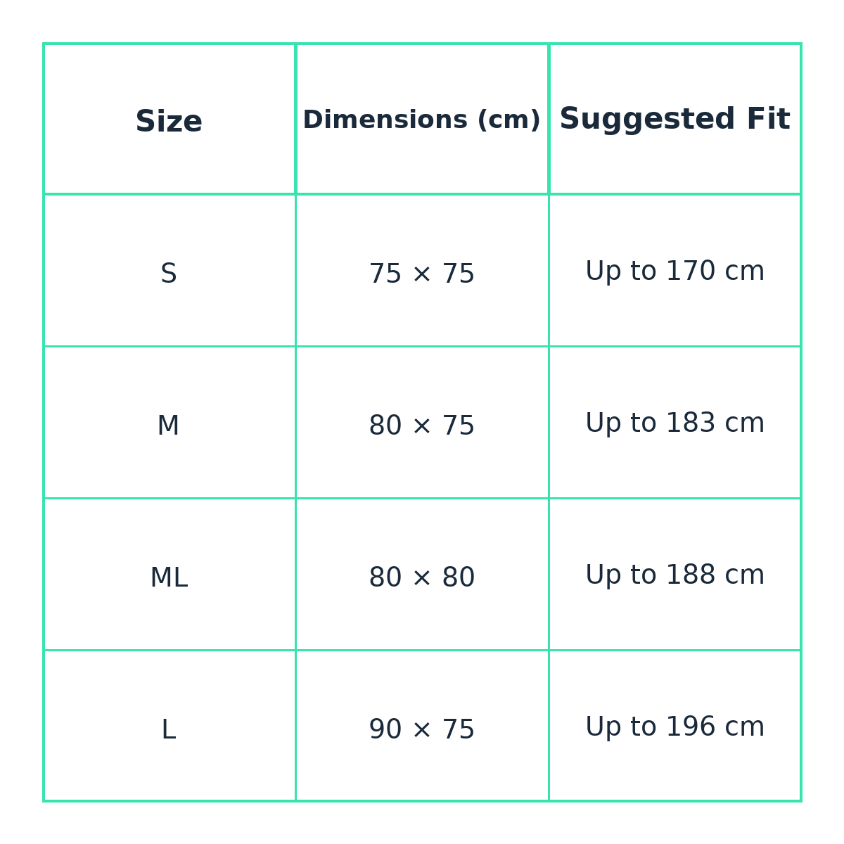 Inflatable Cold Recovery Optimized Tub size guide