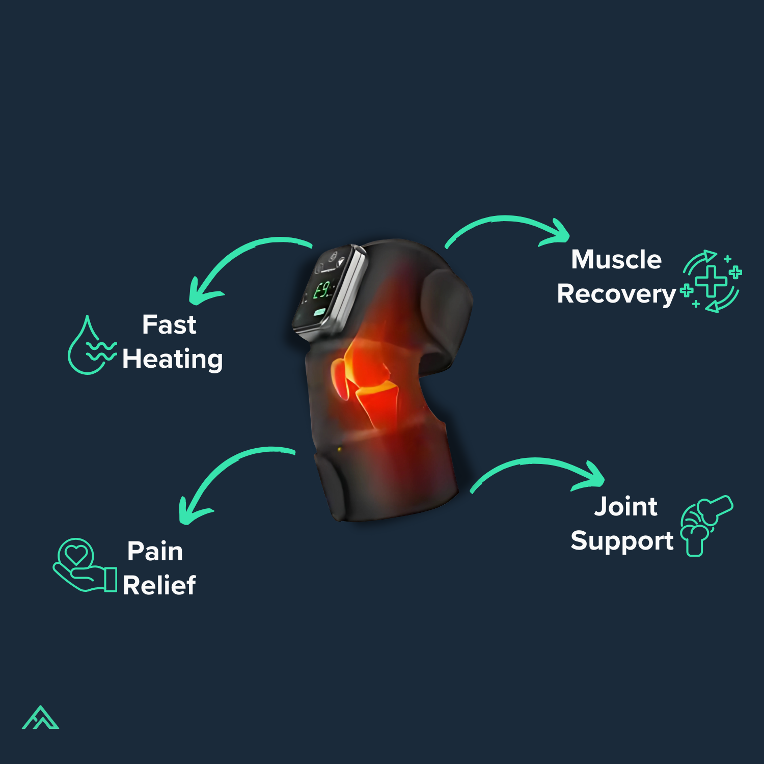 Quick Heat Therapy
Rapid Warm Relief
Soothing Pain Relief
Deep Ache Release
Enhanced Muscle Recovery
Faster Tissue Repair
Strong Joint Support
Stable Knee Alignment