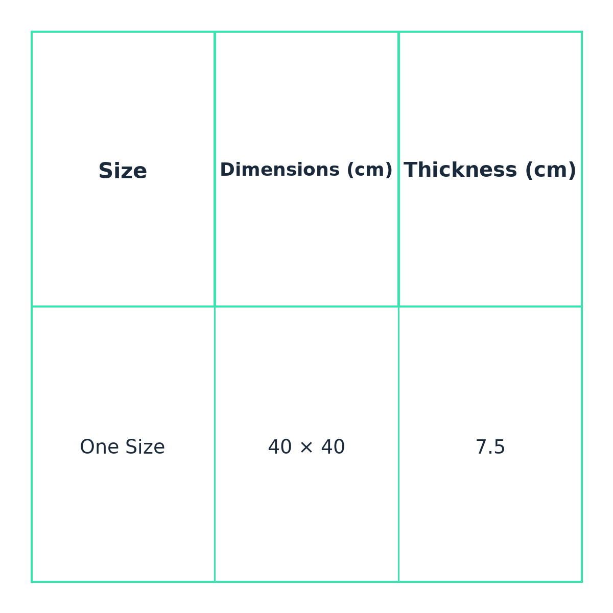 Fightpad smart boxing target size guide