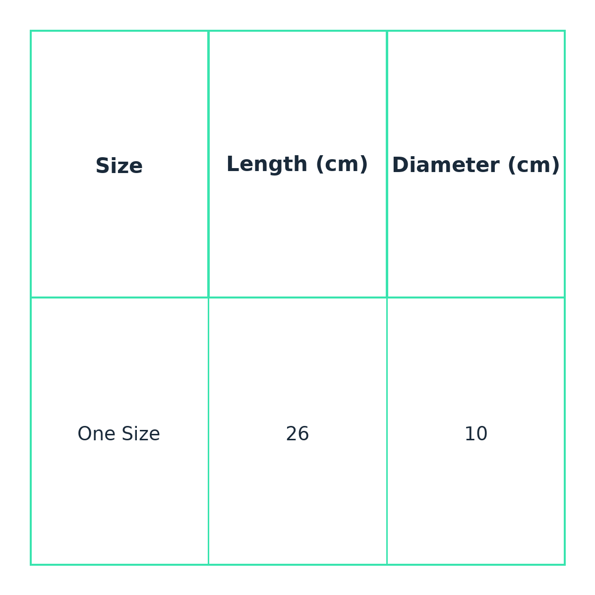 ﻿Relief foam roller size guide