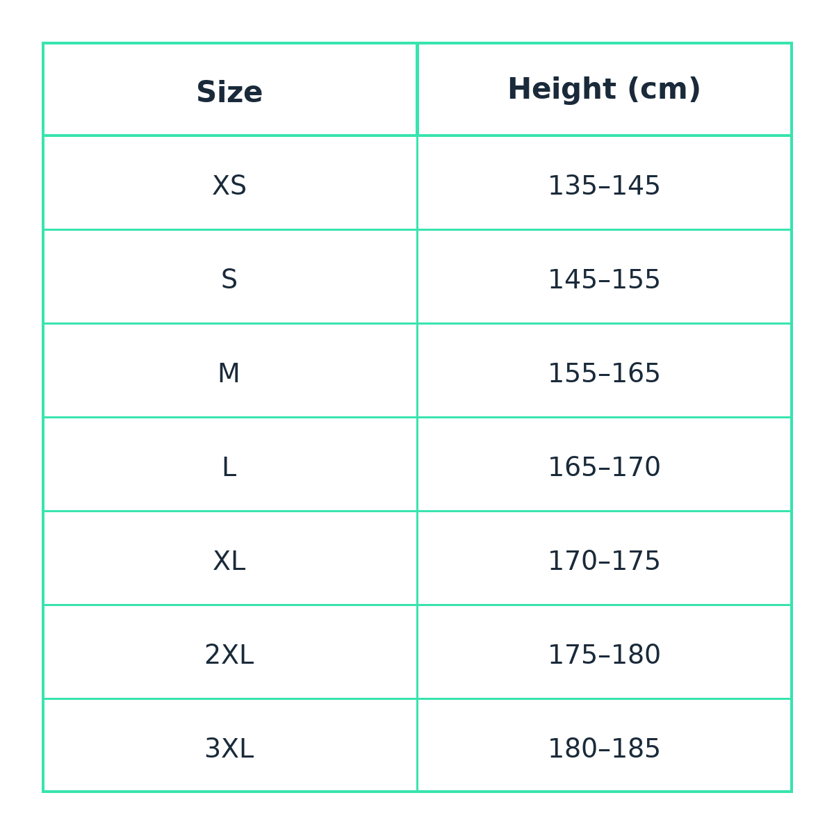 Hydrocool-football-training-set size guide