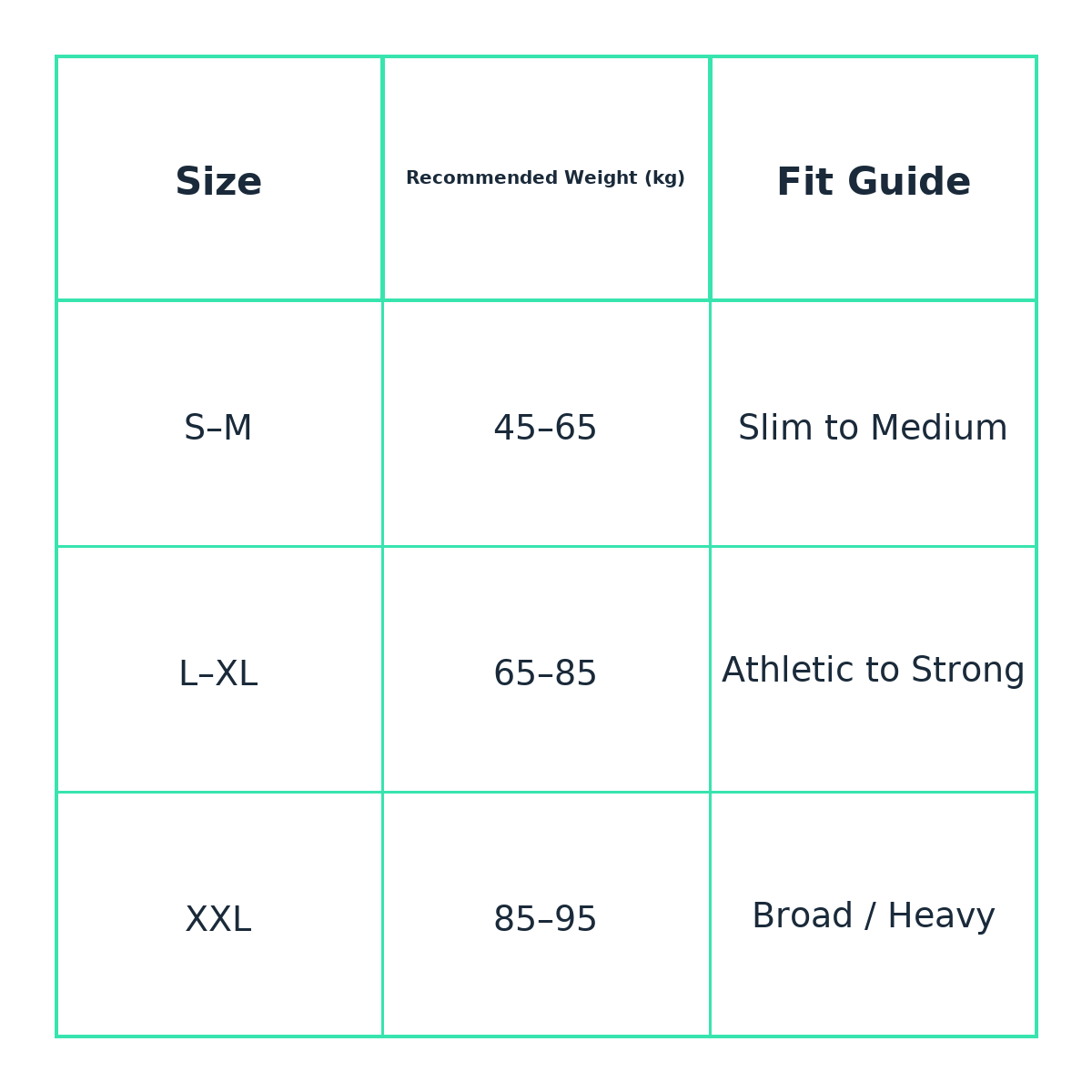 Shoulder Shield Support  Ultimate Stability & Comfort size guide